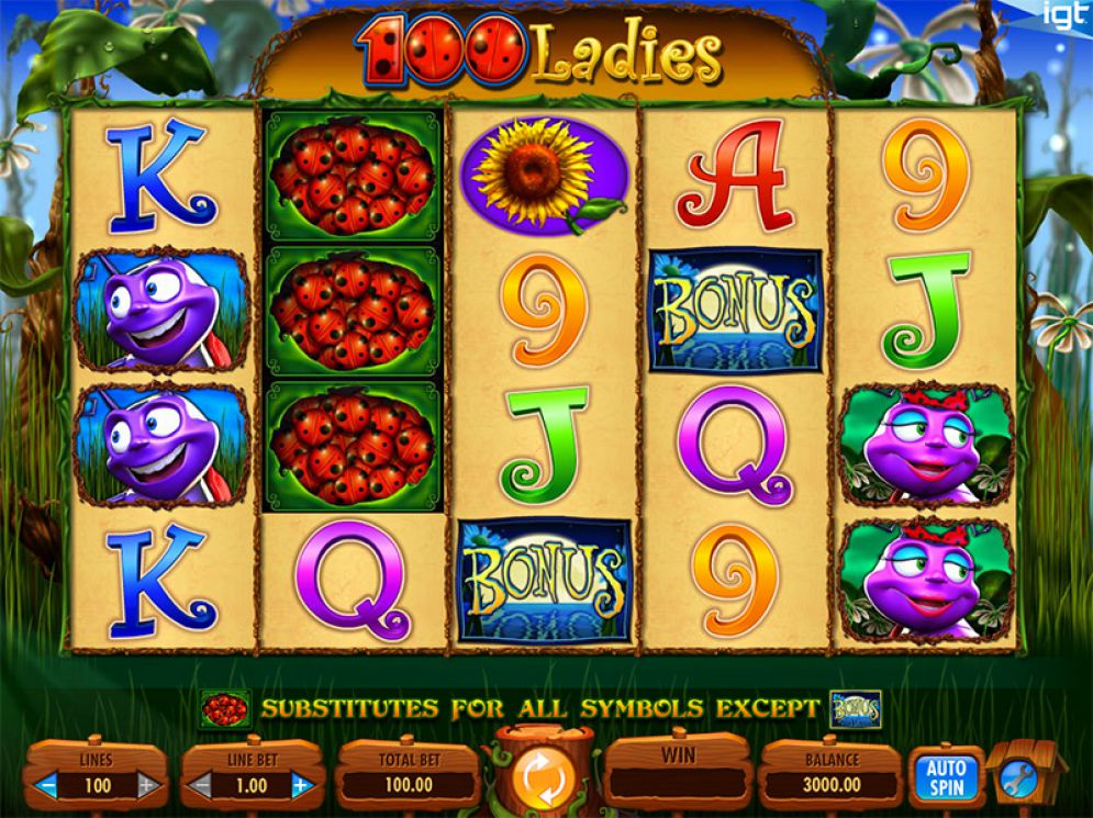 100 Ladies