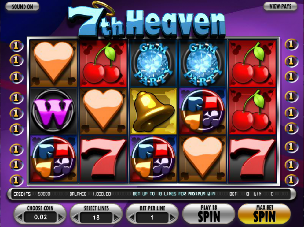 7th Heaven