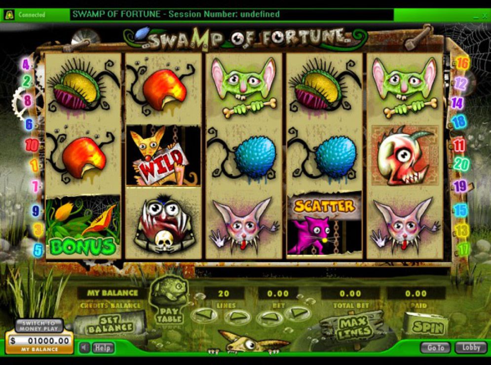 Swamp of Fortune