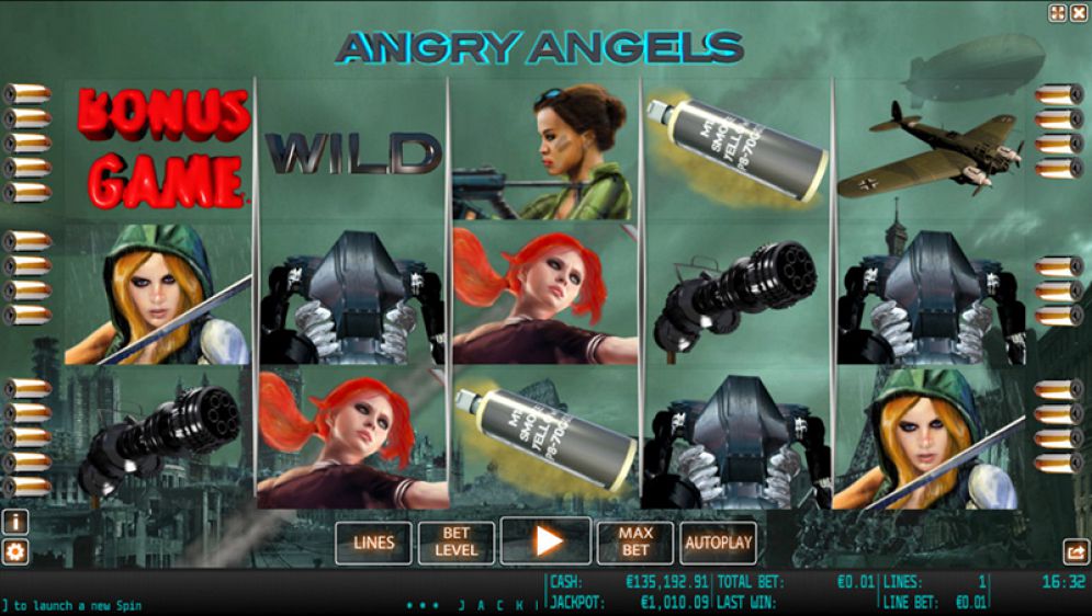 Angry Angels
