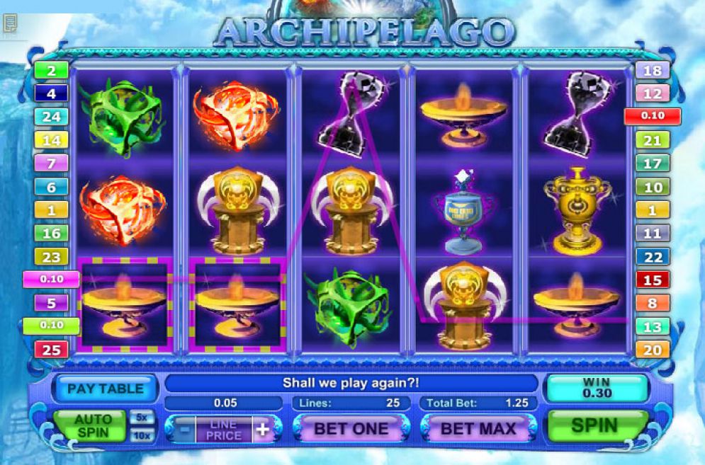 Archipelago