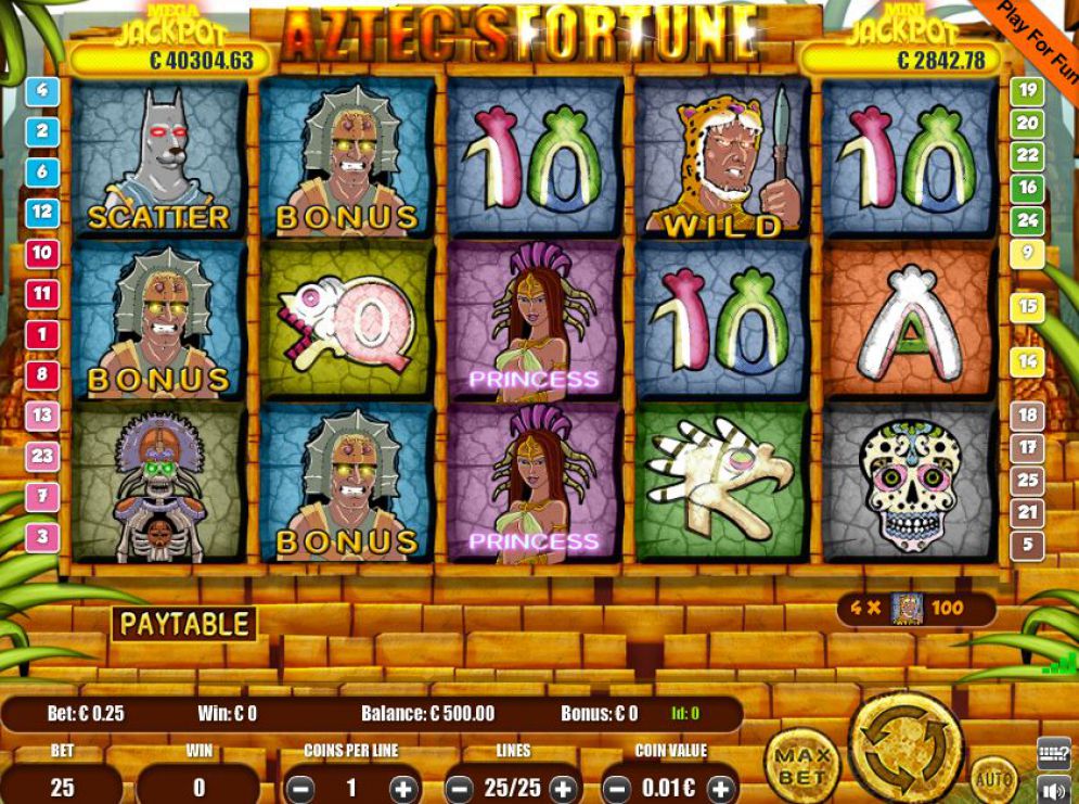 Aztec’s Fortune