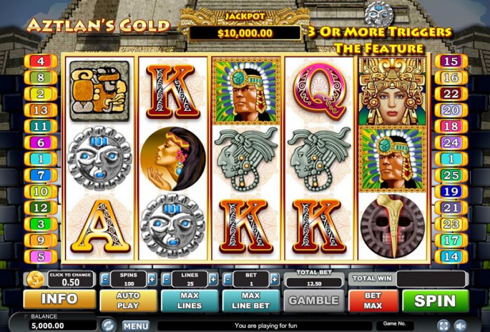 Aztlan’s Gold