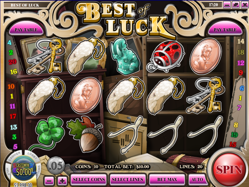 Best of Luck