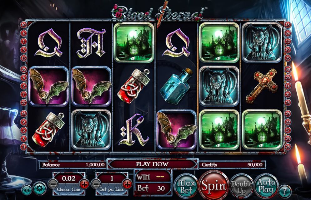 Blood Eternal