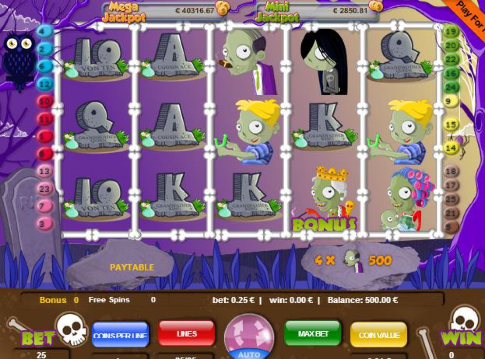Careless Zombies
