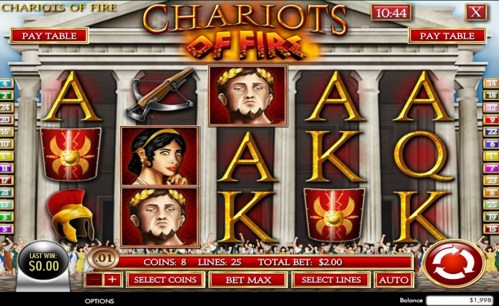 Chariots of Fire