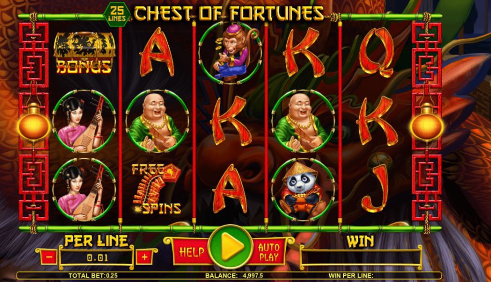 Chest Of Fortunes