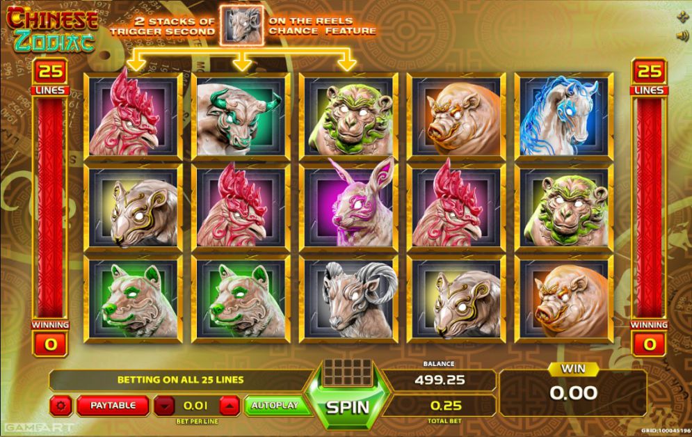 Chinese Zodiac