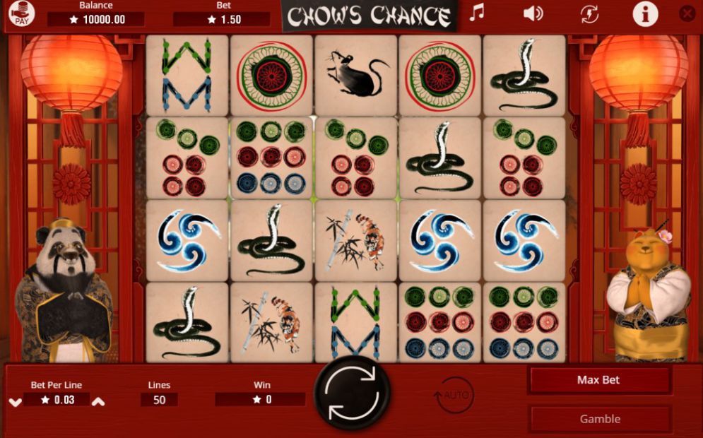 Chow’s Chance