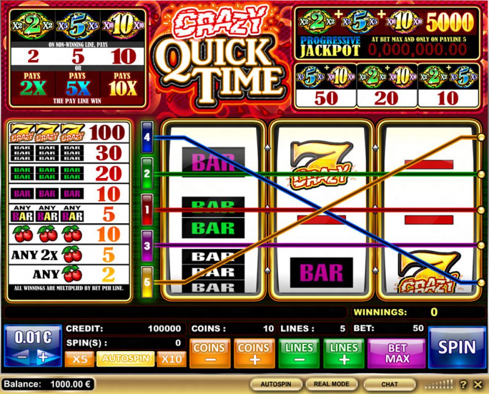 Crazy Quick Time