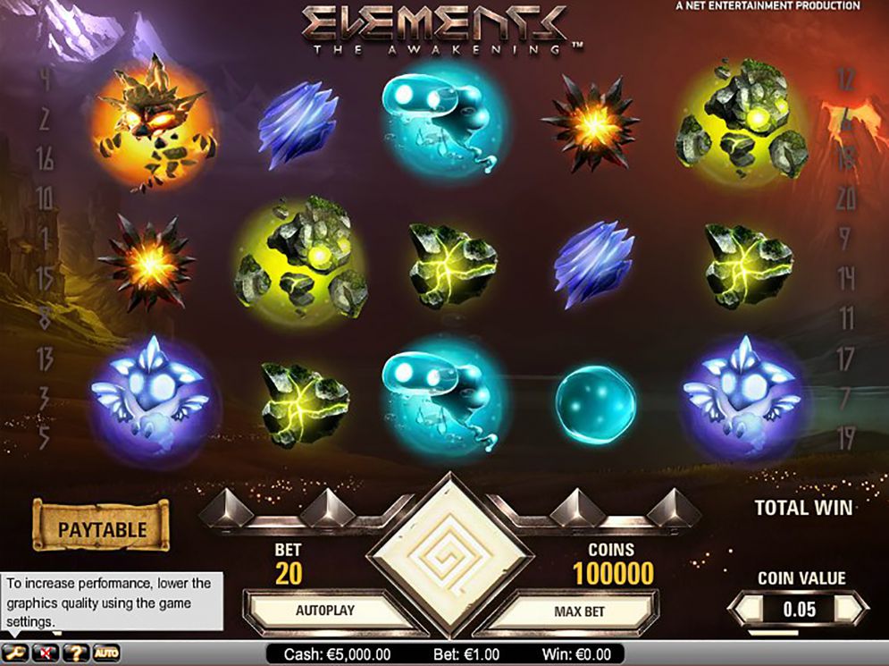 Elements The Awakening