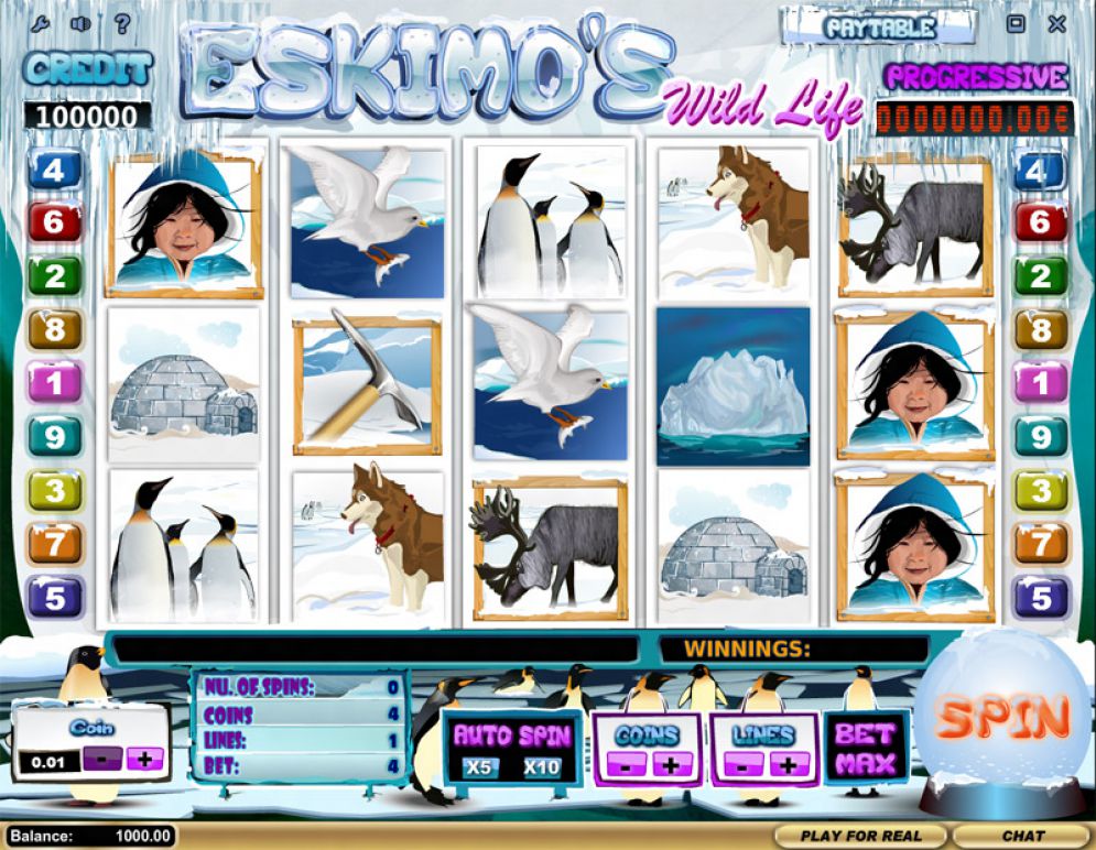 Eskimo’s Wild Life