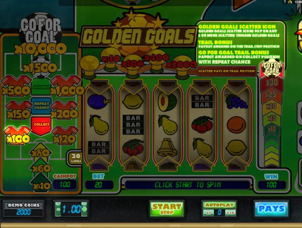 Golden Goals
