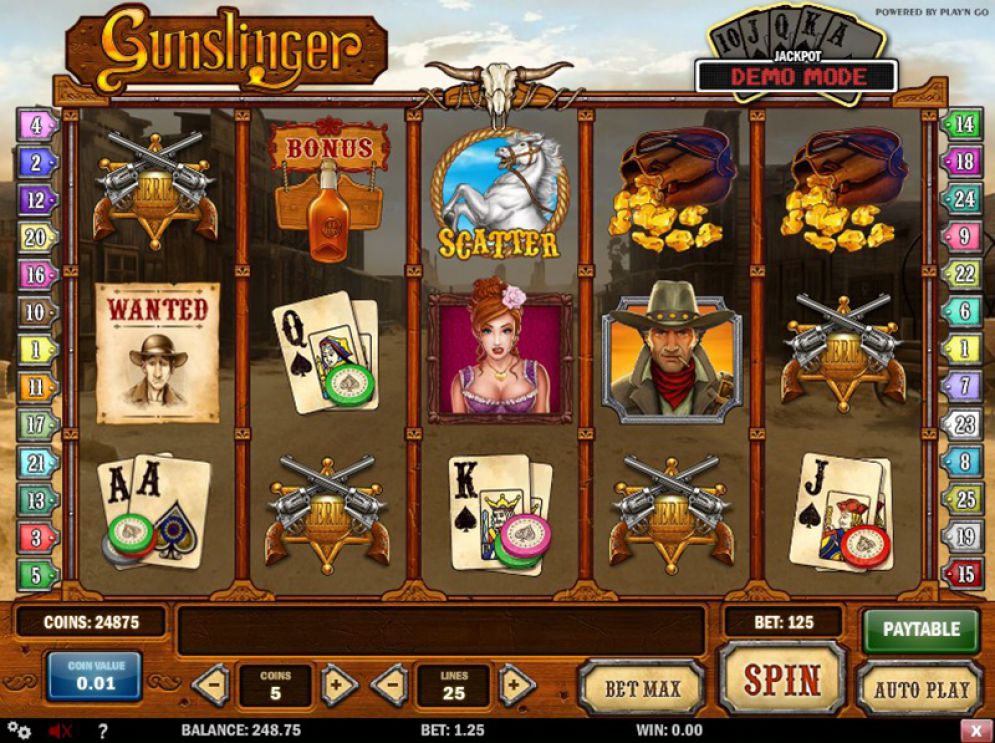 Gunslinger