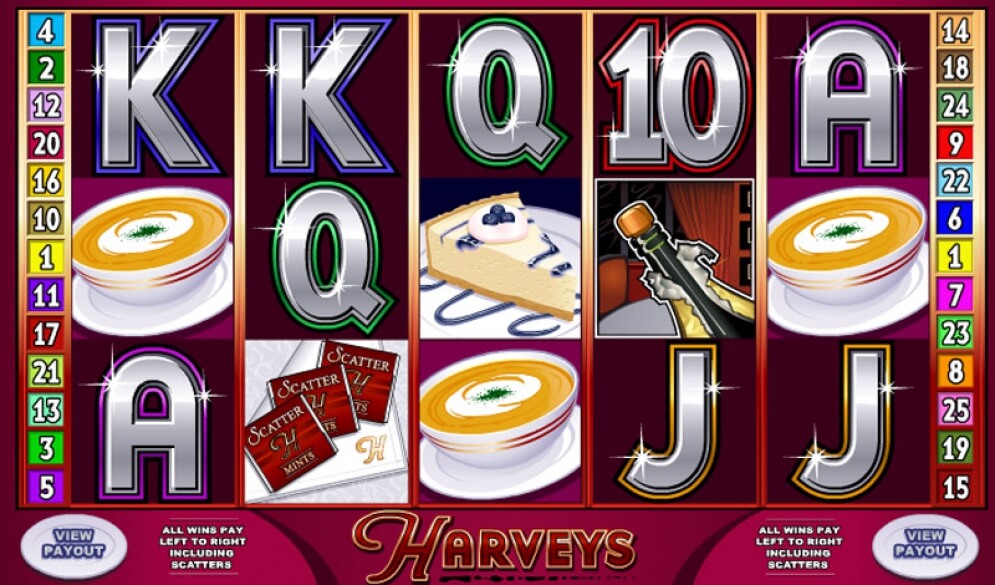 Harvey’s