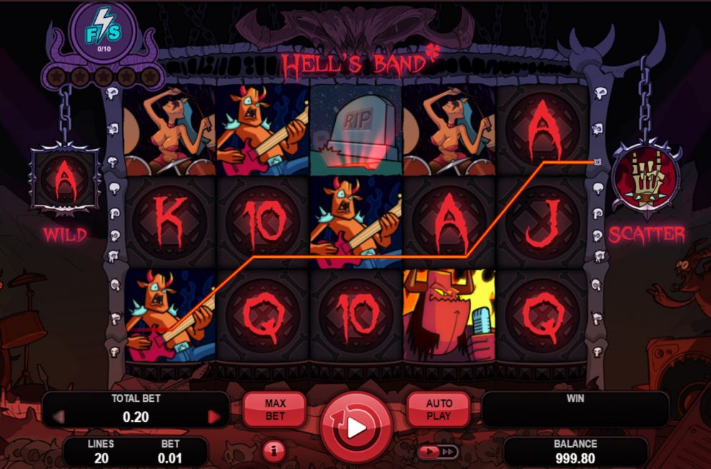 Hell’s Band