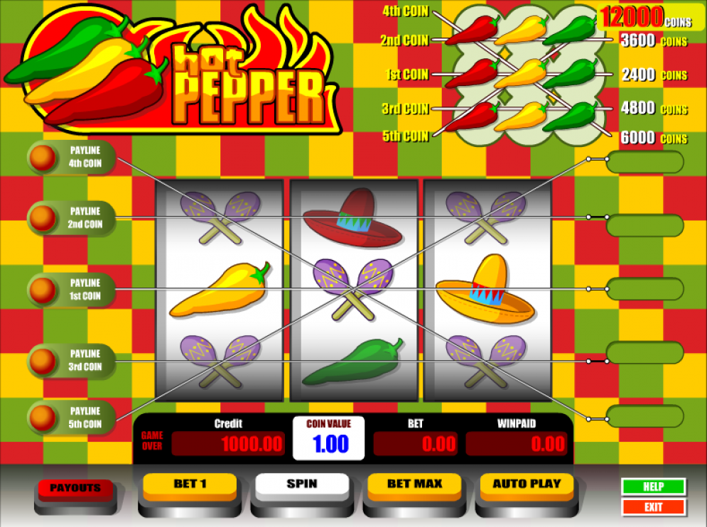 Hot Pepper