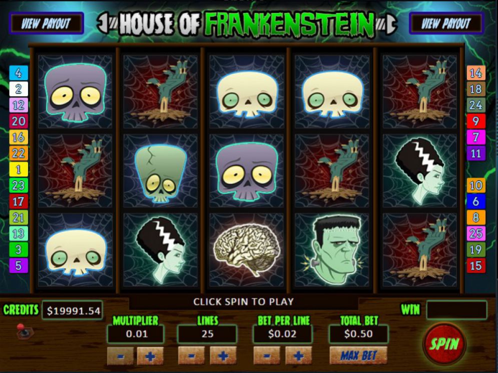 House of Frankenstein
