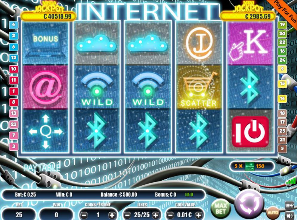 Internet