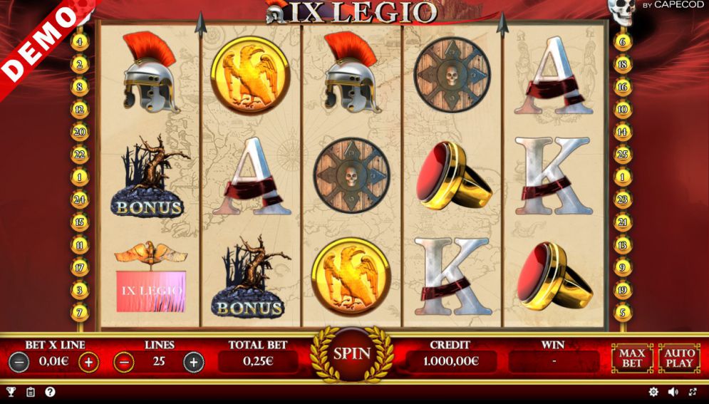 IX Legio