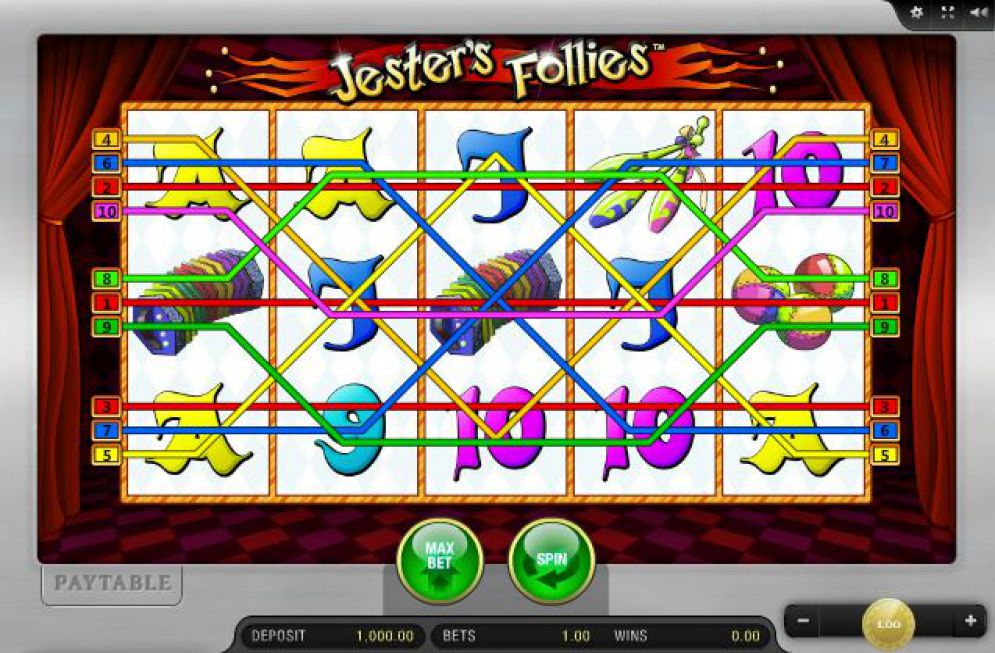 Jester’s Follies
