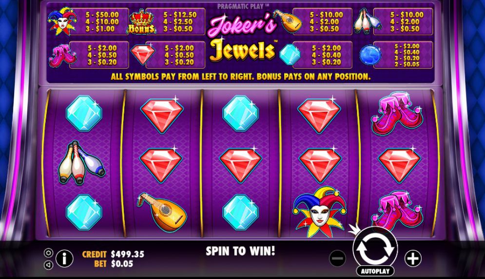 Joker’s Jewels