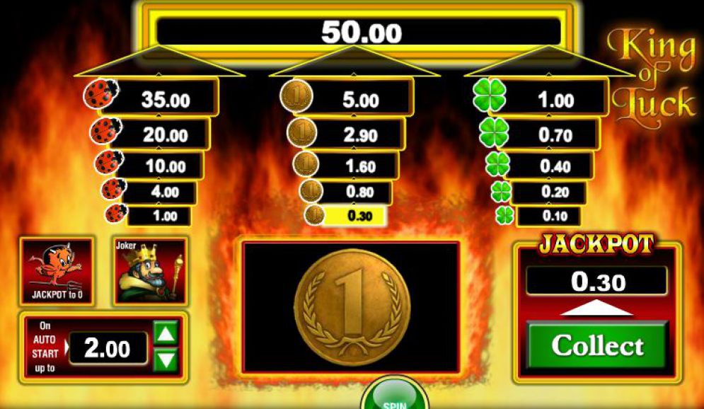 King of Luck