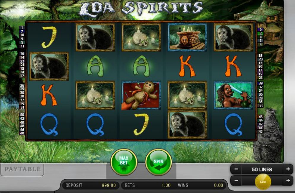Loa Spirits