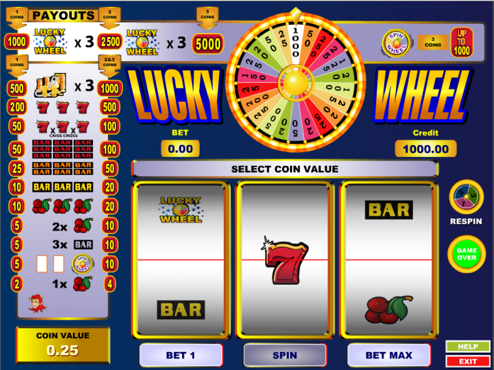 Lucky Wheel