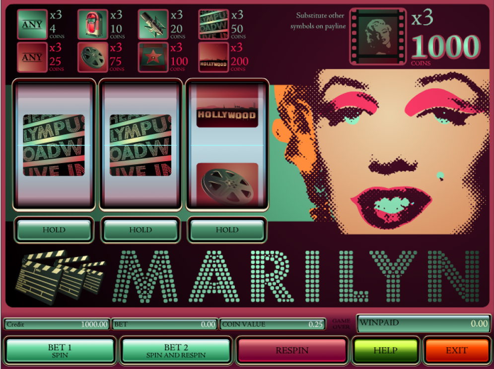 Marilyn