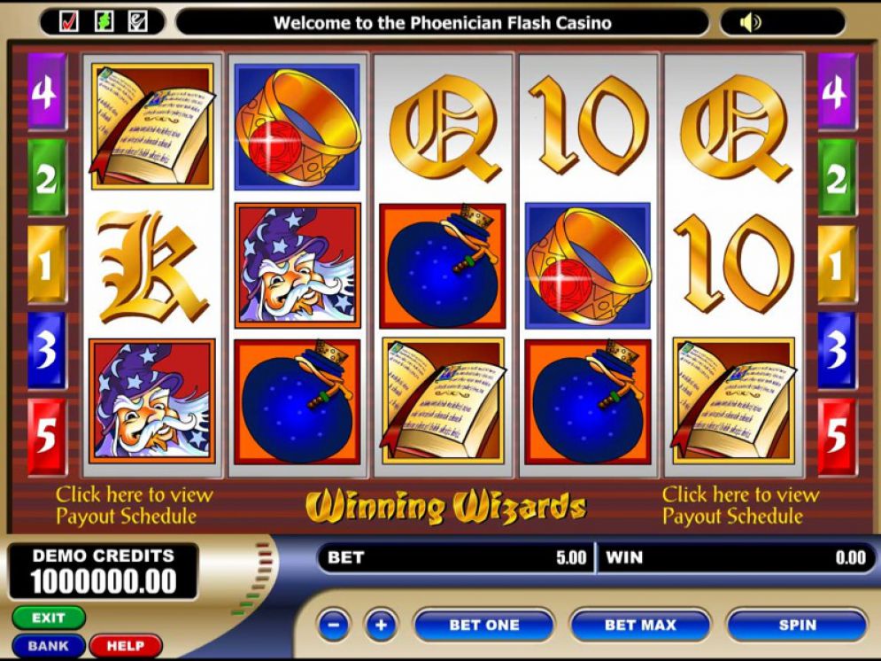 Winning Wizards