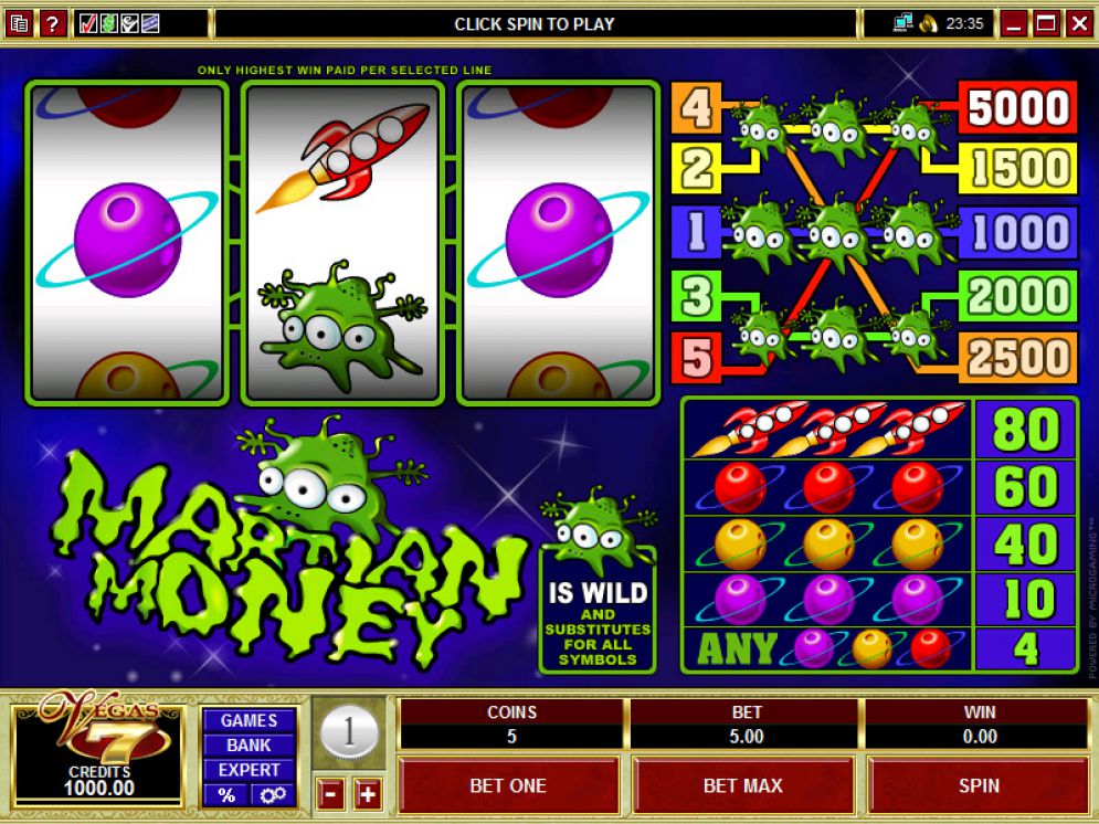 Martian Money