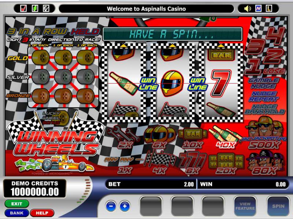 Winning Wheels