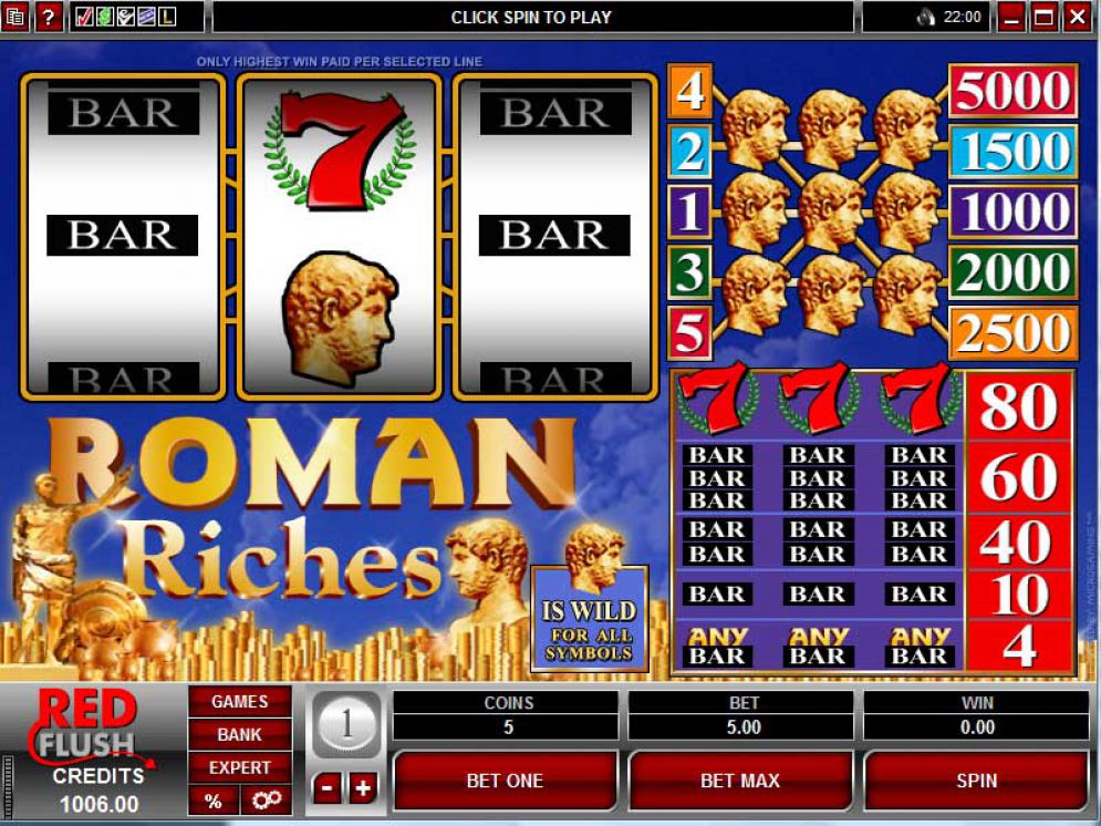 Roman Riches