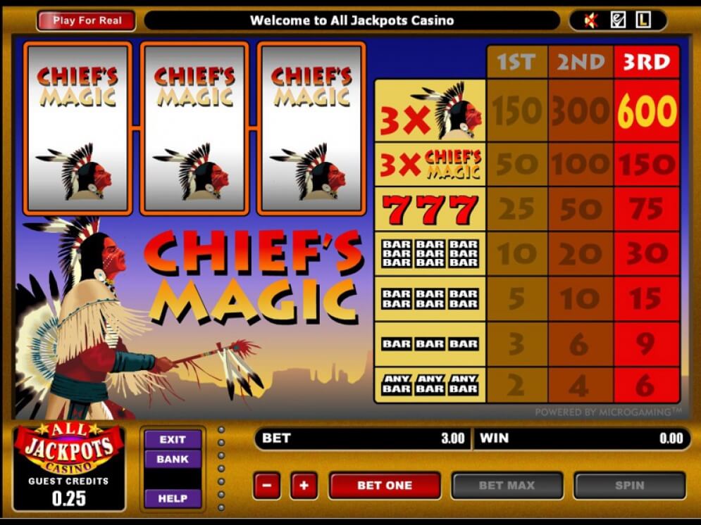 Chief’s Magic