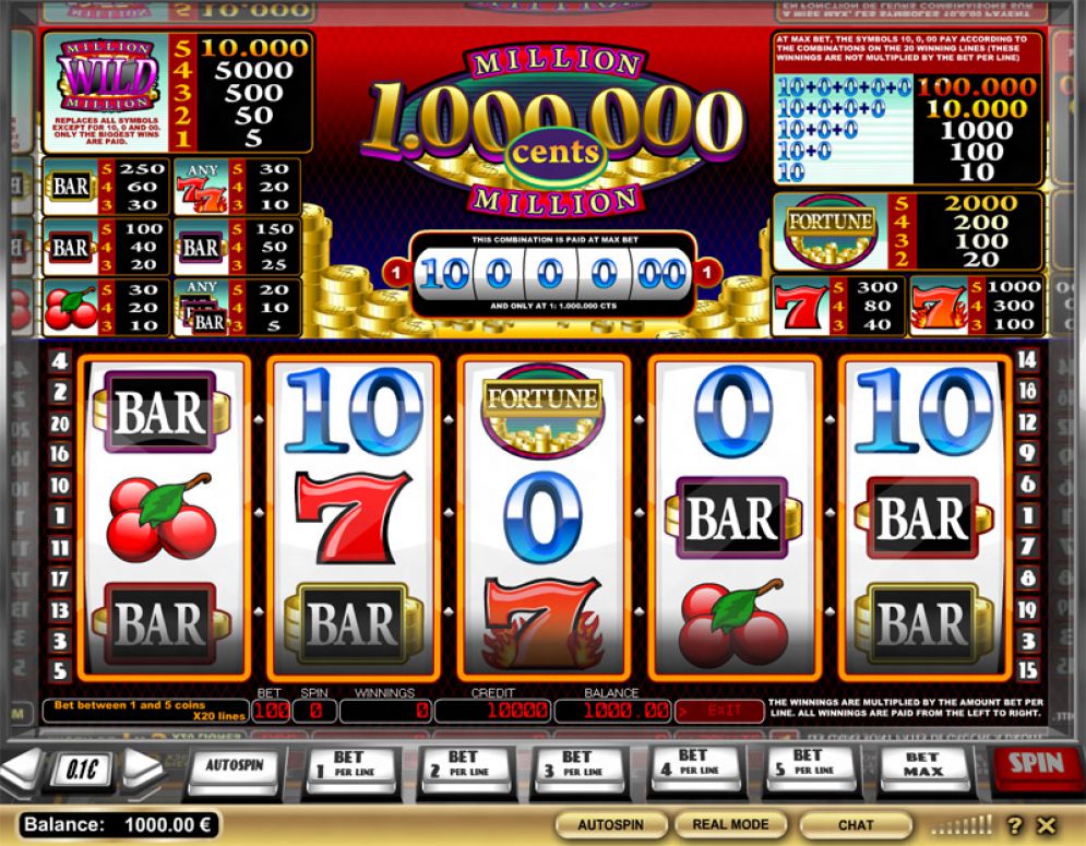 Million Cents
