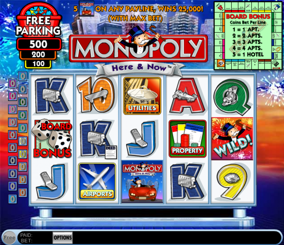 Monopoly: Here and Now