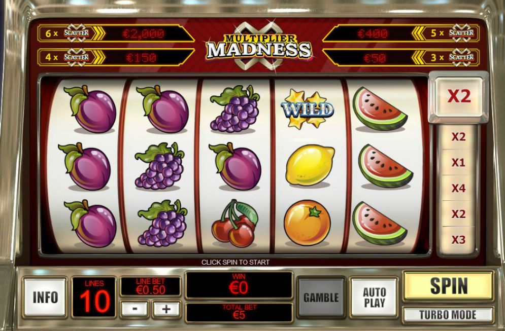 Multiplier Madness