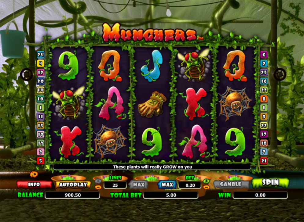 Munchers