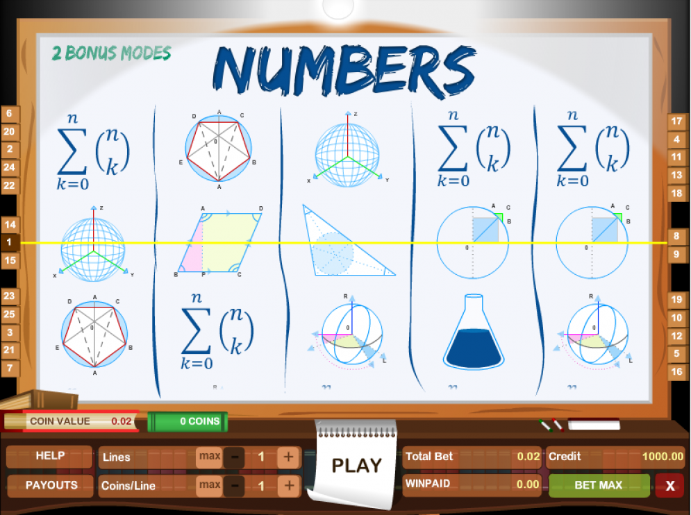Numbers