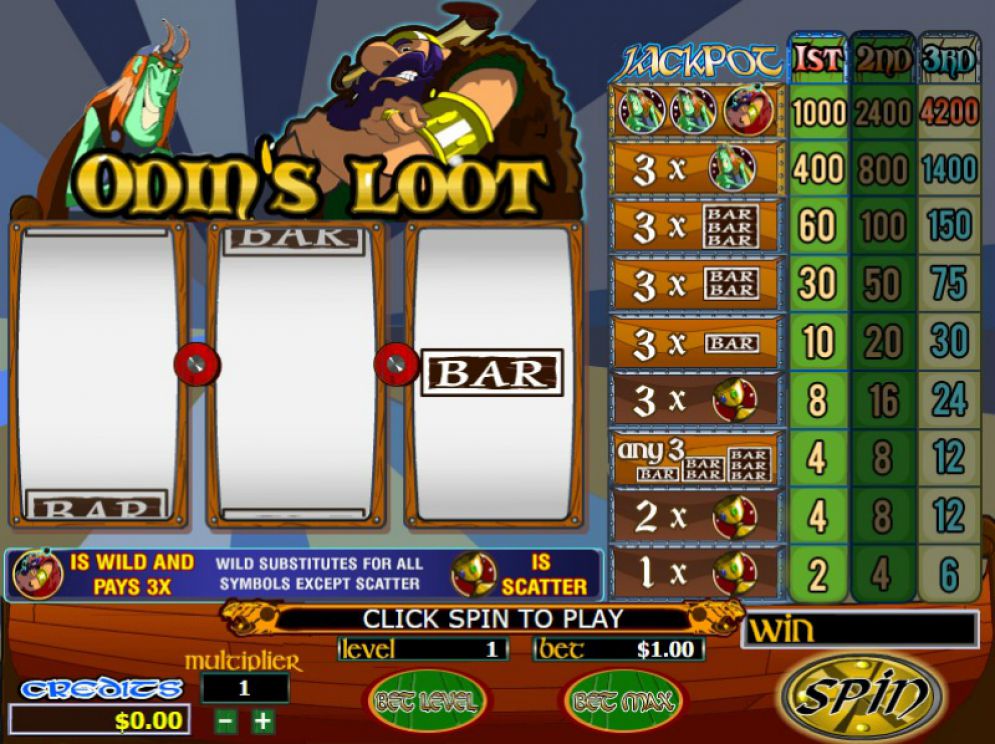 Odin’s Loot