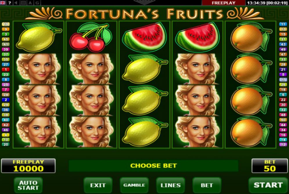 Fortuna’s Fruits