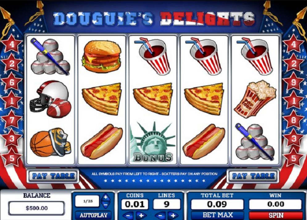 Dougie’s Delights