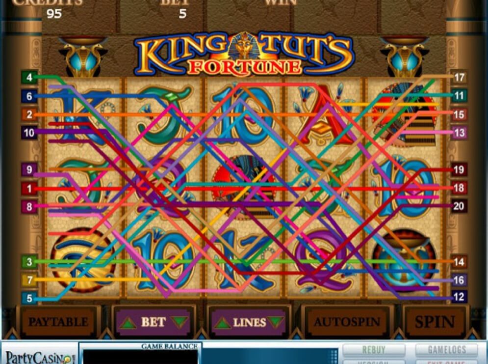 King Tut’s Fortune