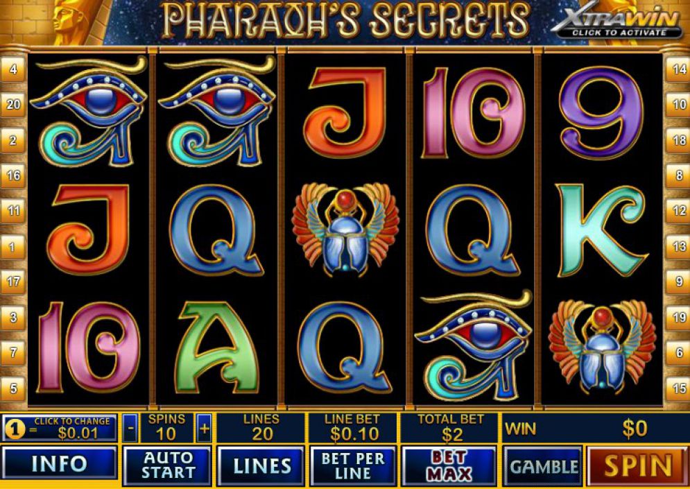 Pharaoh’s Secret