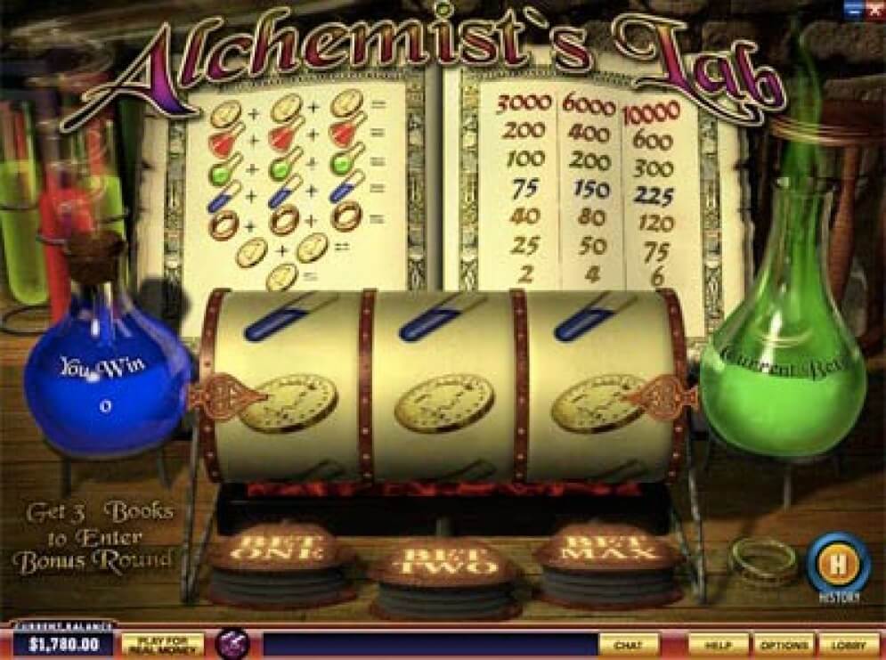 Alchemist’s Lab