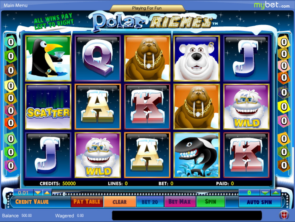 Polar Riches