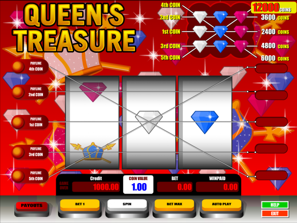 Queen’s Treasure