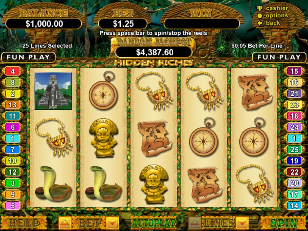 Hidden Riches